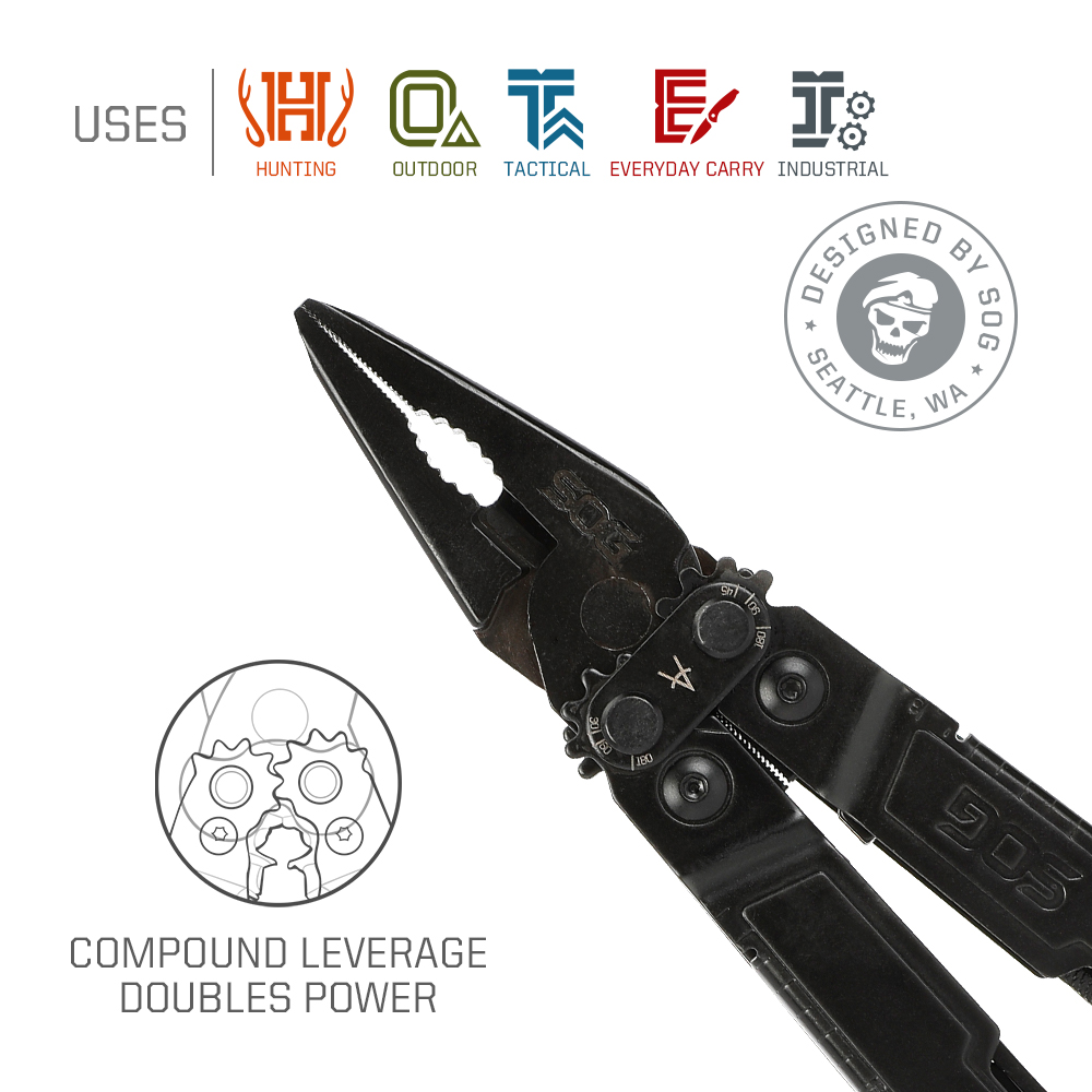 SOG PowerAccess – wielofunkcyj – Edc Carry Pliers recenzja i cena