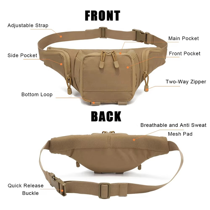 Sportowa torba biodrowa dla mę – Edc Concealed Carry Fanny Pack recenzja i cena