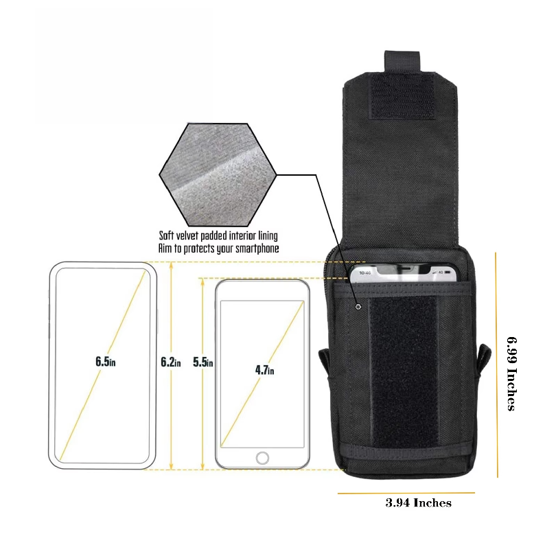 Taktyczna torba biodrowa Molle – Edc Carry Belt Pouch recenzja i cena
